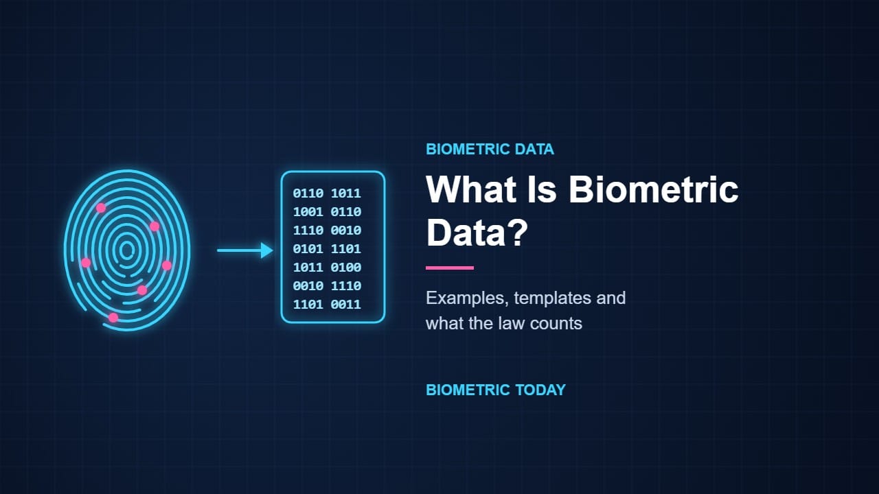 A fingerprint turned into a stored template of numbers, showing what biometric data looks like