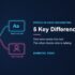 What Is Biometric Data? Examples, Templates and What the Law Counts