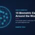 What Is Biometric Data? Examples, Templates and What the Law Counts